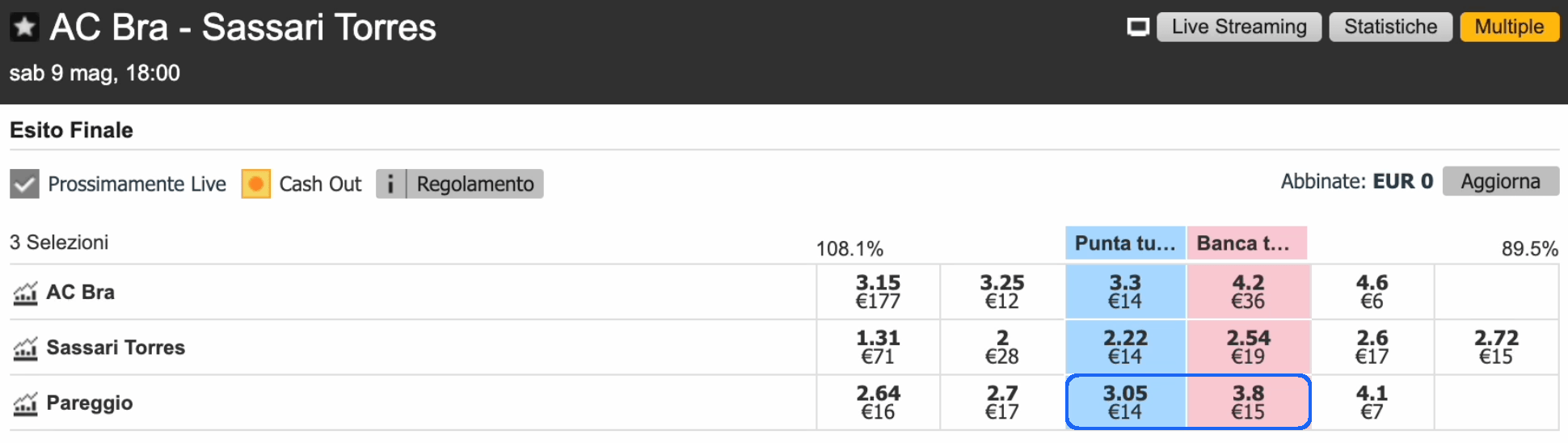 Betfair Works Like a Market-desktop.png