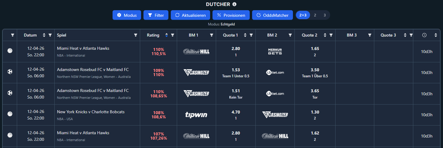 Dutcher_1_web_dark.PNG