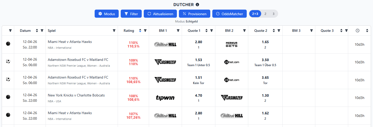 Dutcher_1_web_light.PNG