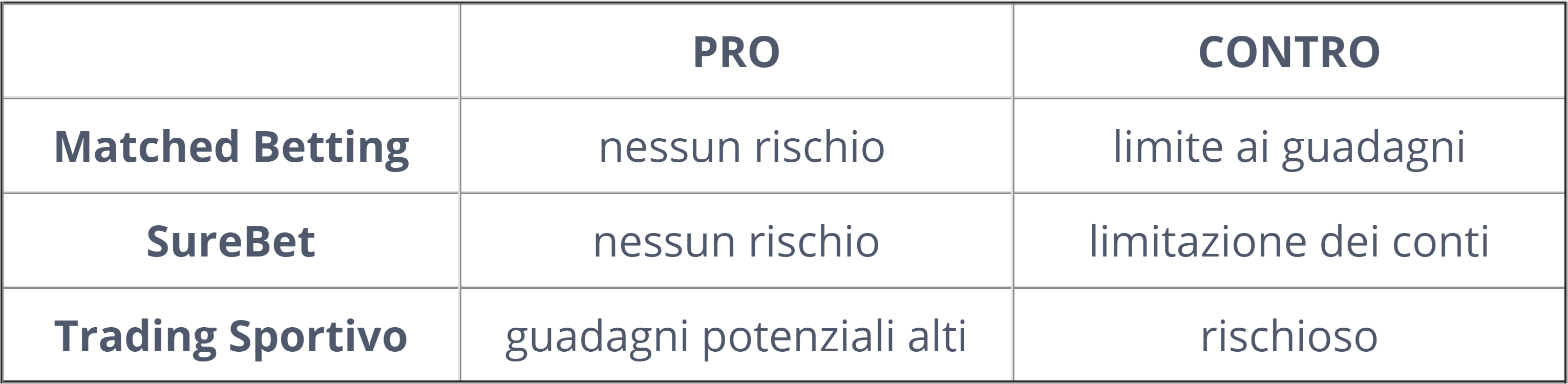 Ninjatrading Guida 1 tabella.png
