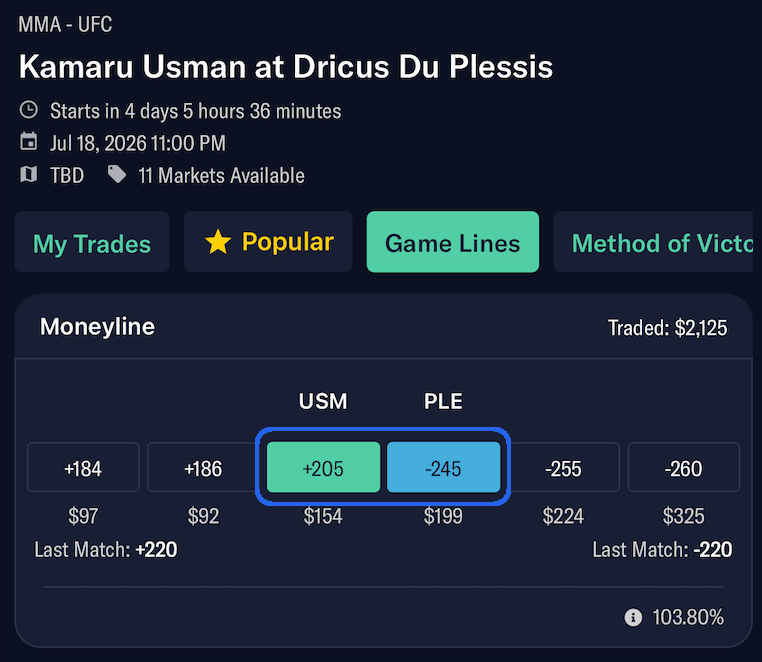 ProphetX Works Like a Market-mob.png