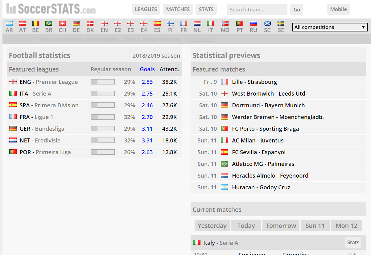 Soccertstats1.png