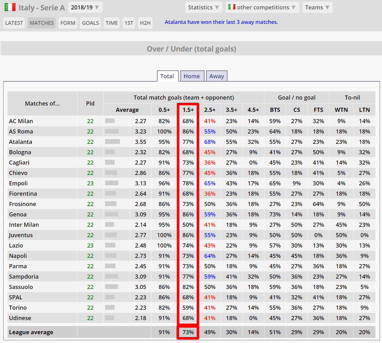 Soccertstats4.png