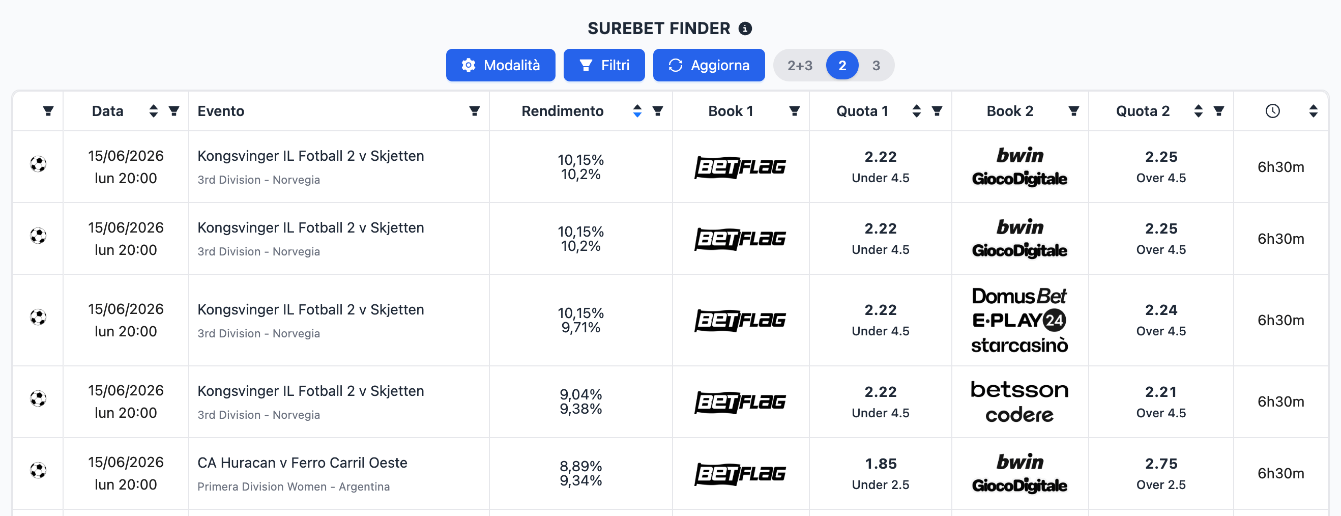 Surebetfinder1desktop-light.png