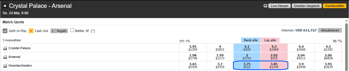 advanceBetfair1.png