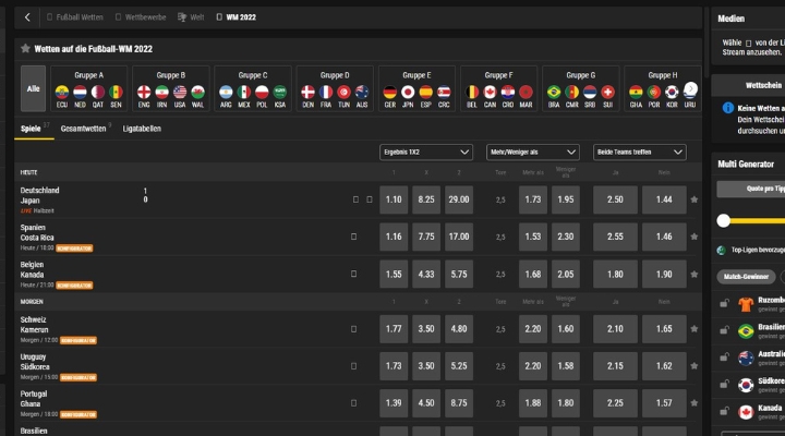 bwin-bonus-ninjabet-matched-betting-online-wetten-betfair-wettbewerbe