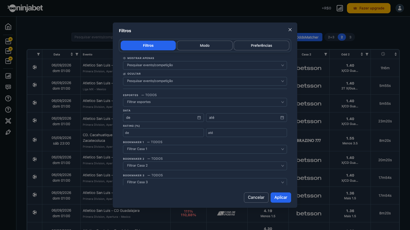 Filtros do Dutcher: evento, esporte, data, rating, casa e odd por aposta