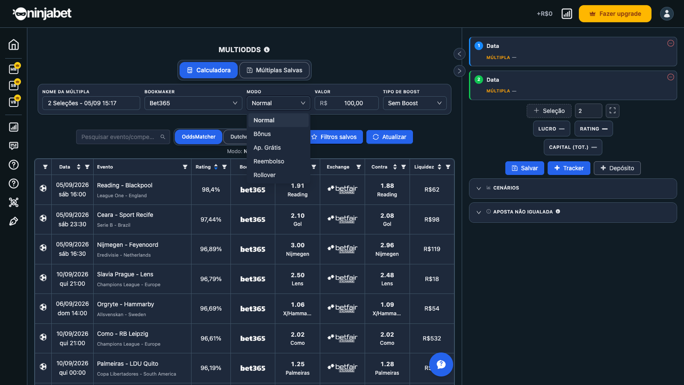 MultiOdds com os modos Dinheiro real, Bônus, Freebet, Reembolso e Rollover