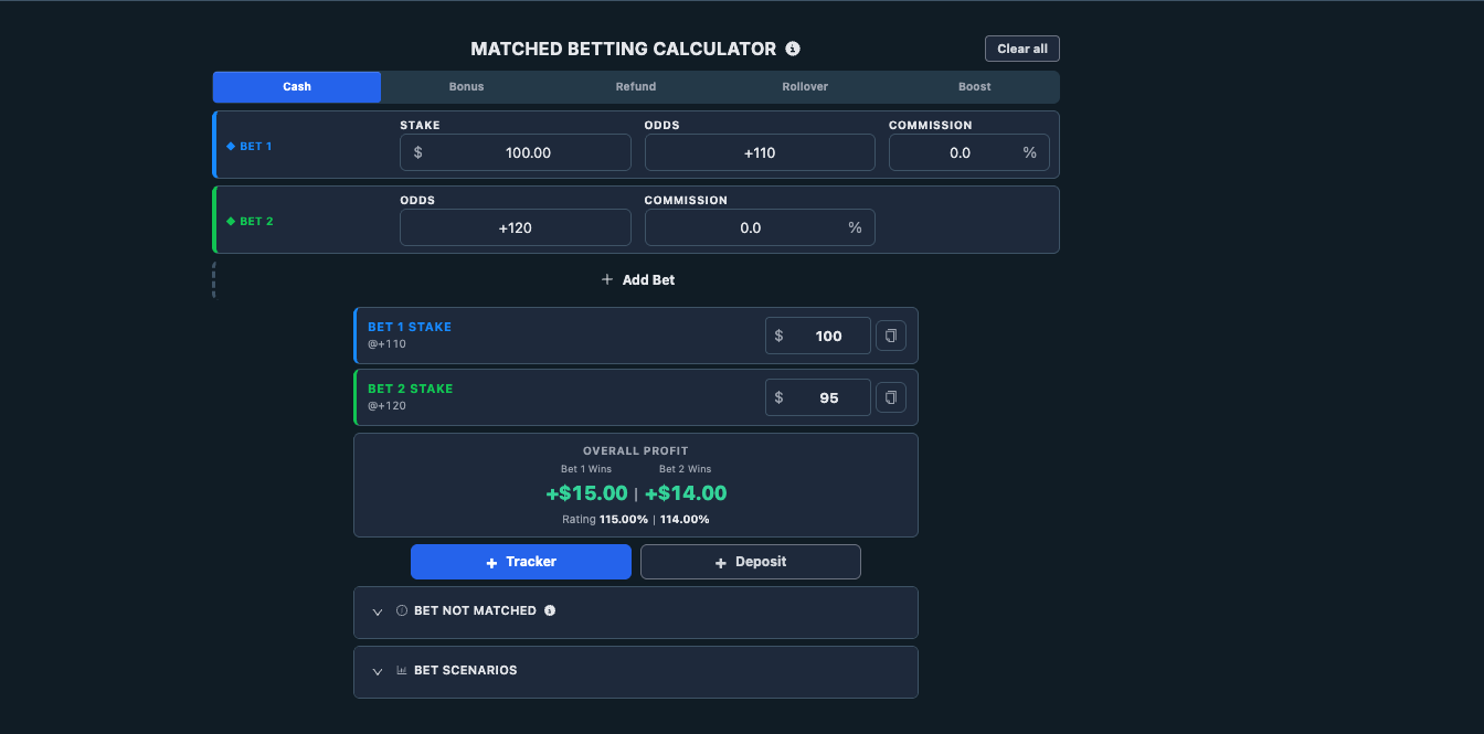 Matched Betting Calculator with stake unbalancing
