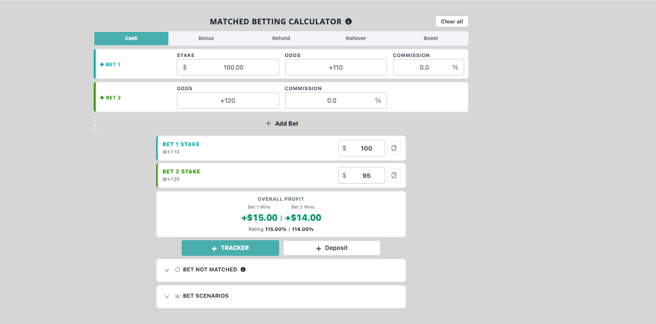 Matched Betting Calculator with stake unbalancing