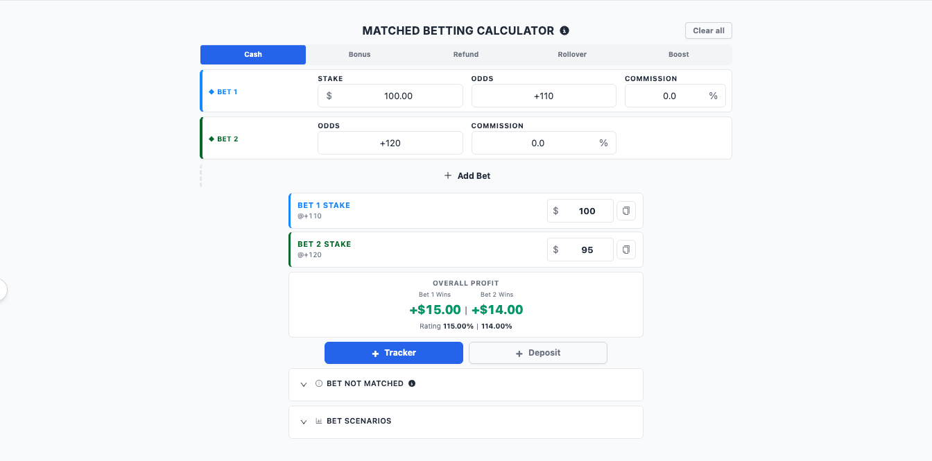 Matched Betting Calculator with stake unbalancing