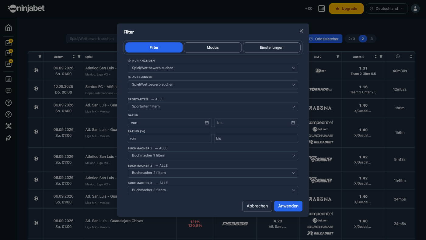 Dutcher-Filter: Event, Sportart, Datum, Rating, Buchmacher und Quote pro Wette