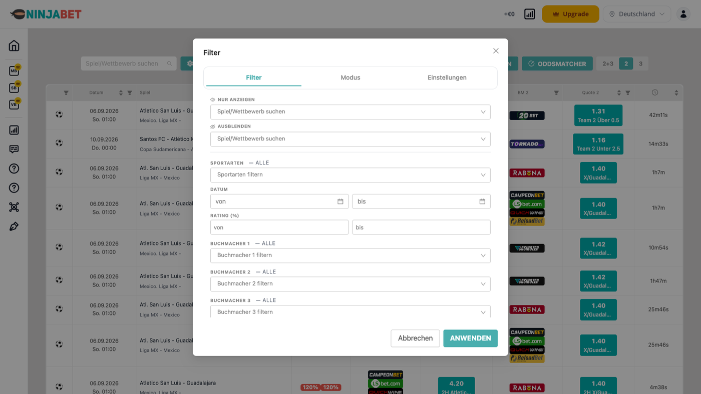 Dutcher-Filter: Event, Sportart, Datum, Rating, Buchmacher und Quote pro Wette