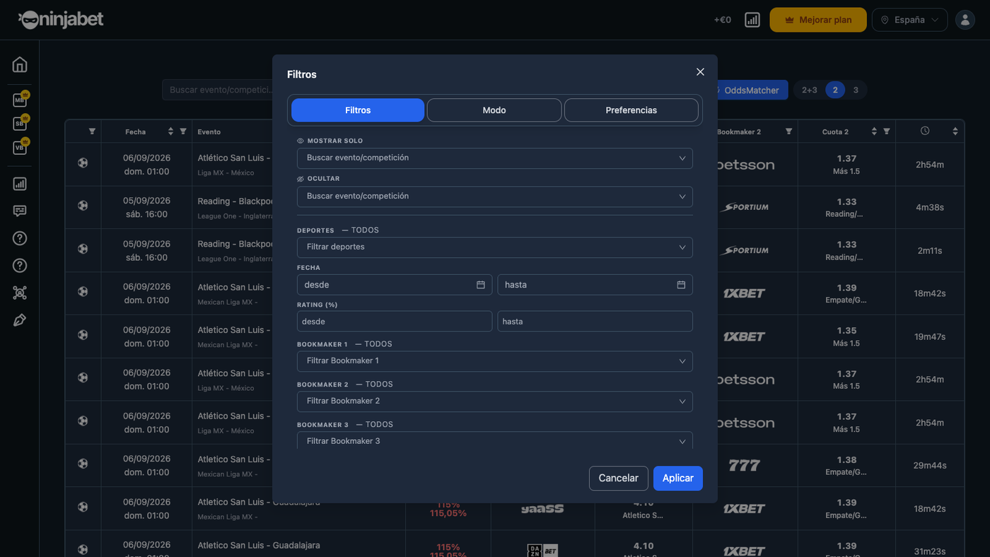 Filtros del Dutcher: evento, deporte, fecha, rating, casa y cuota por apuesta