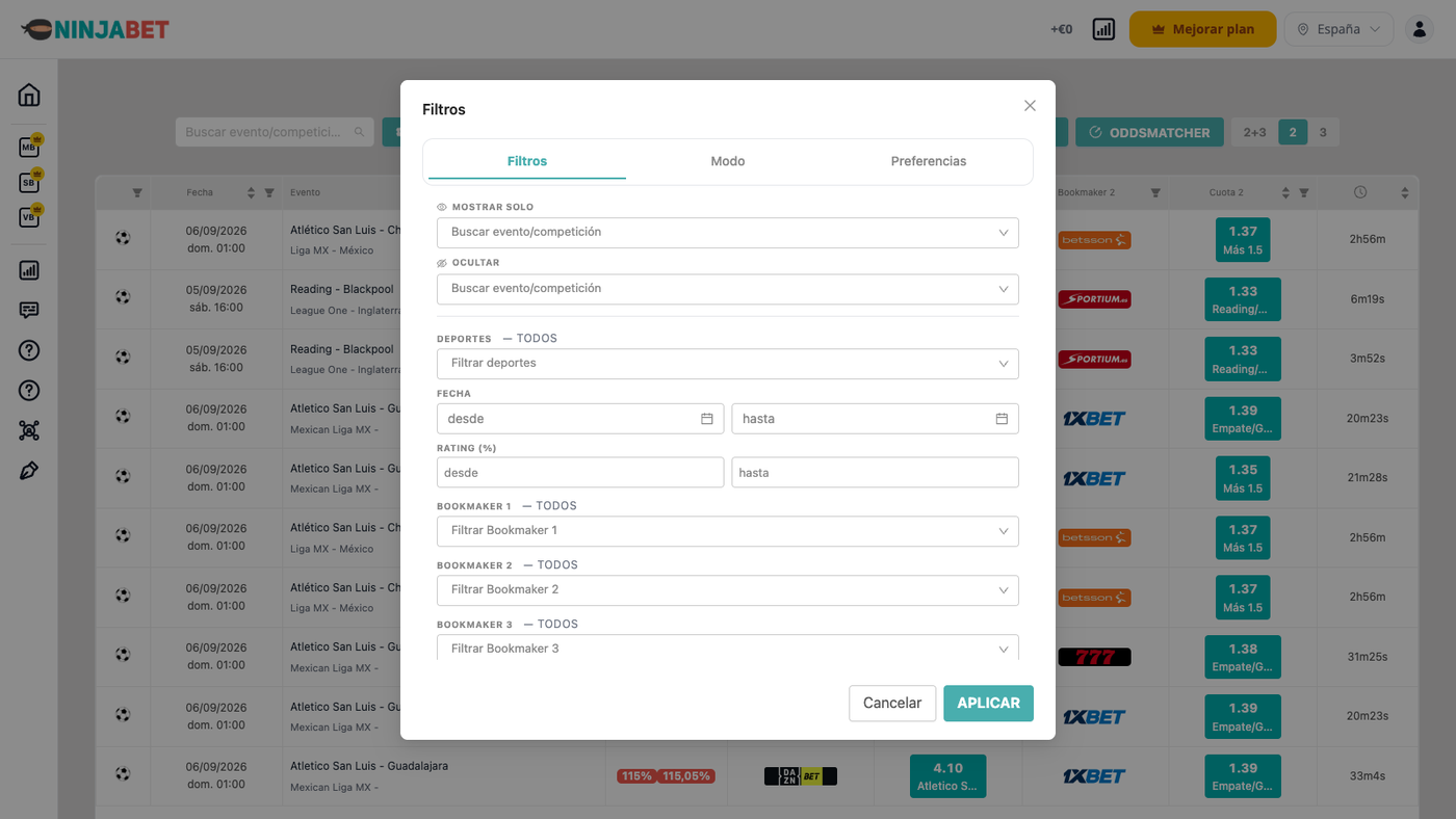 Filtros del Dutcher: evento, deporte, fecha, rating, casa y cuota por apuesta