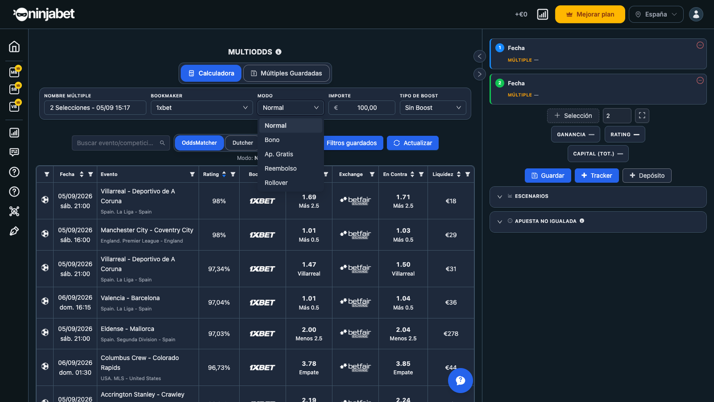 MultiOdds con los modos Dinero real, Bono, Freebet, Reembolso y Rollover