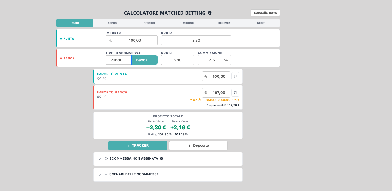 Calcolatore con sbilanciamento degli importi