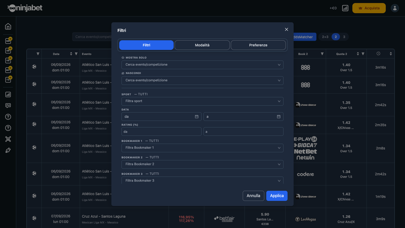 Filtri del Dutcher: evento, sport, data, rating, bookmaker e quota per scommessa