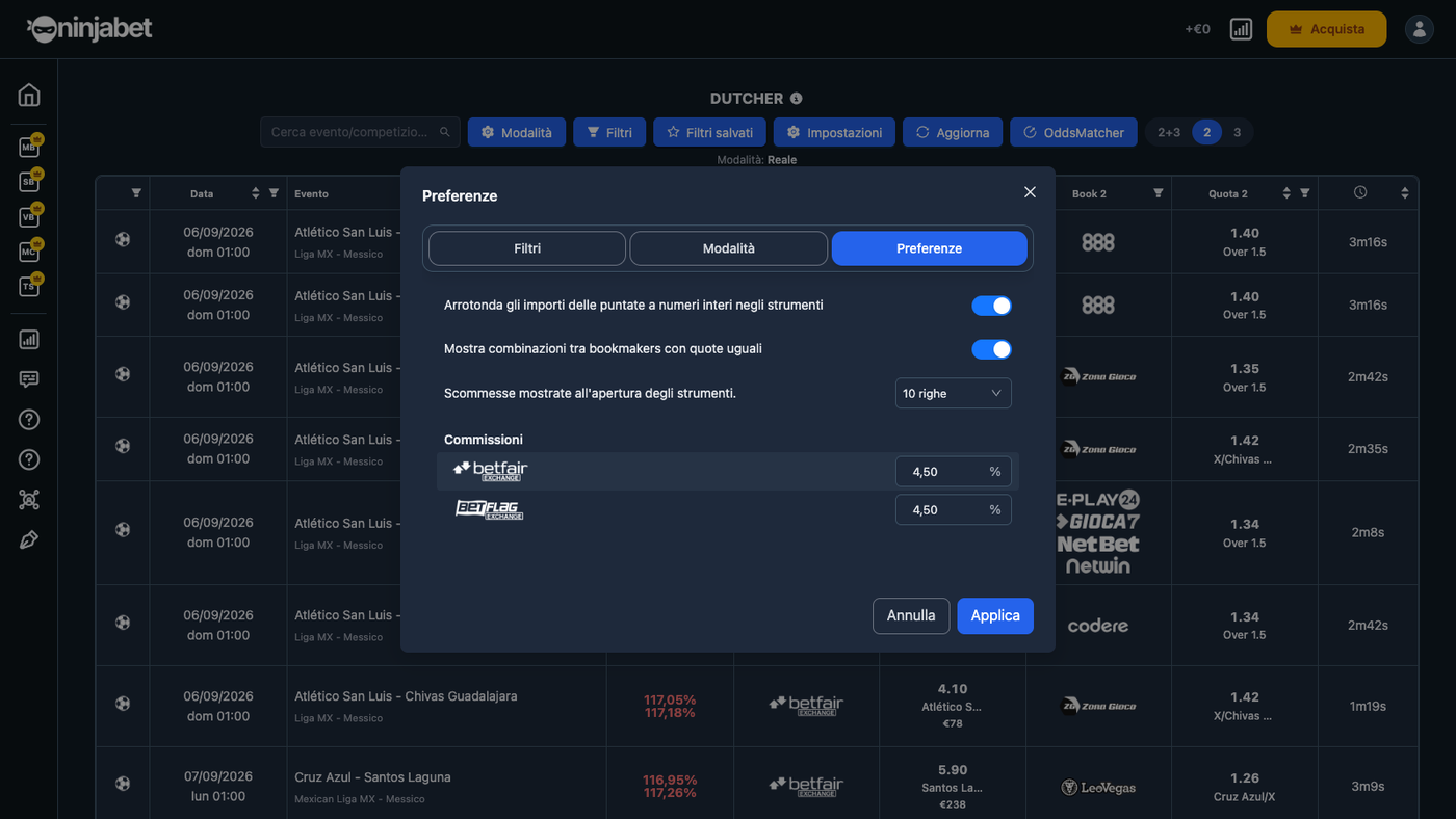Preferenze del Dutcher: raggruppamento stesse quote, righe per pagina, commissioni