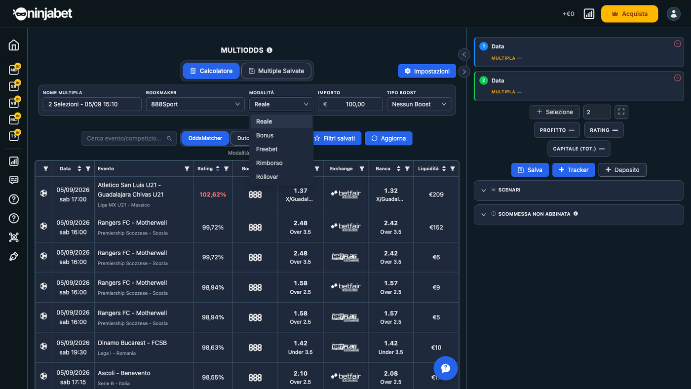 MultiOdds con le modalità Reale, Bonus, Freebet, Rimborso e Rollover