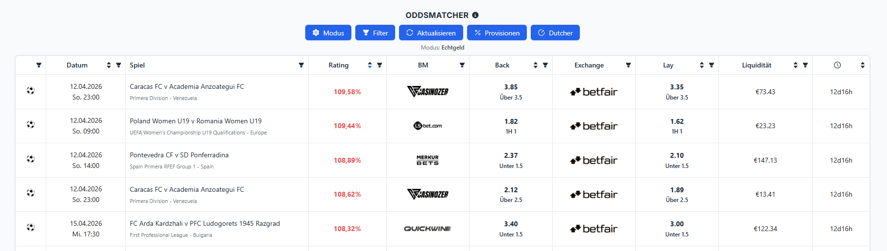 oddsmatcher_1_light.PNG