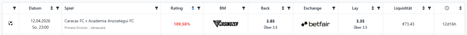 oddsmatcher_2_light.PNG