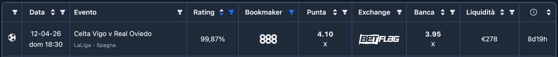 oddsmatcher-desk-data-dark.png