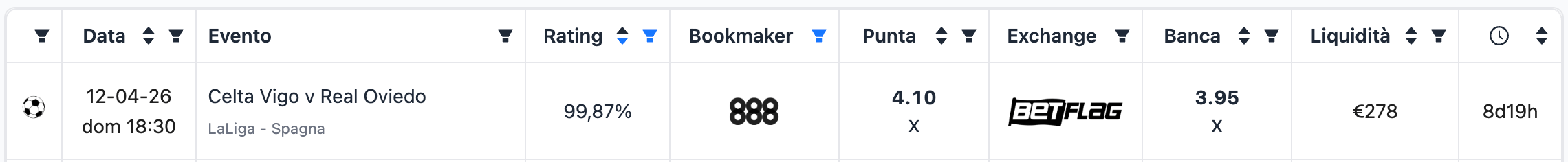 oddsmatcher-desk-data-light.png