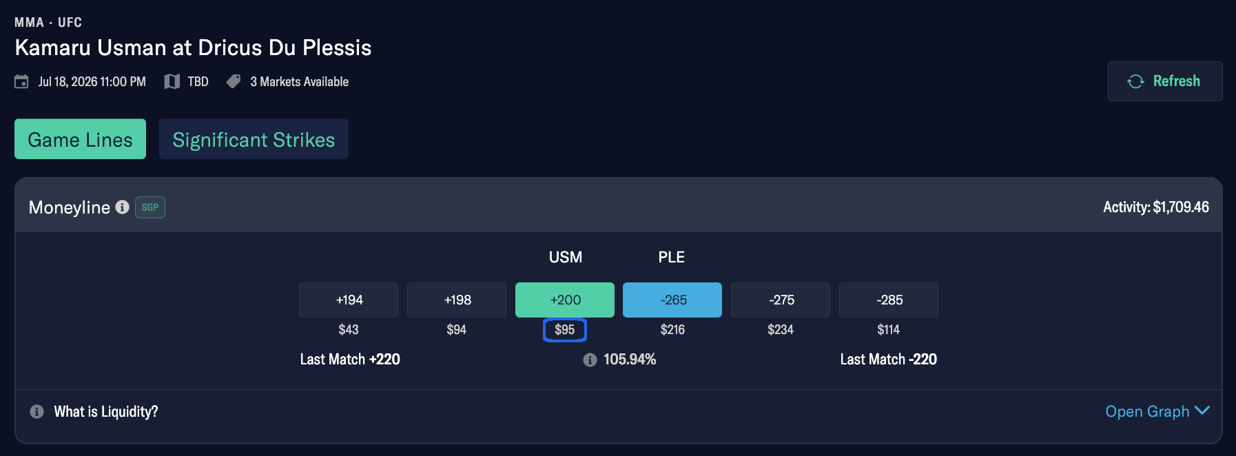 prophetx-liquidity.png