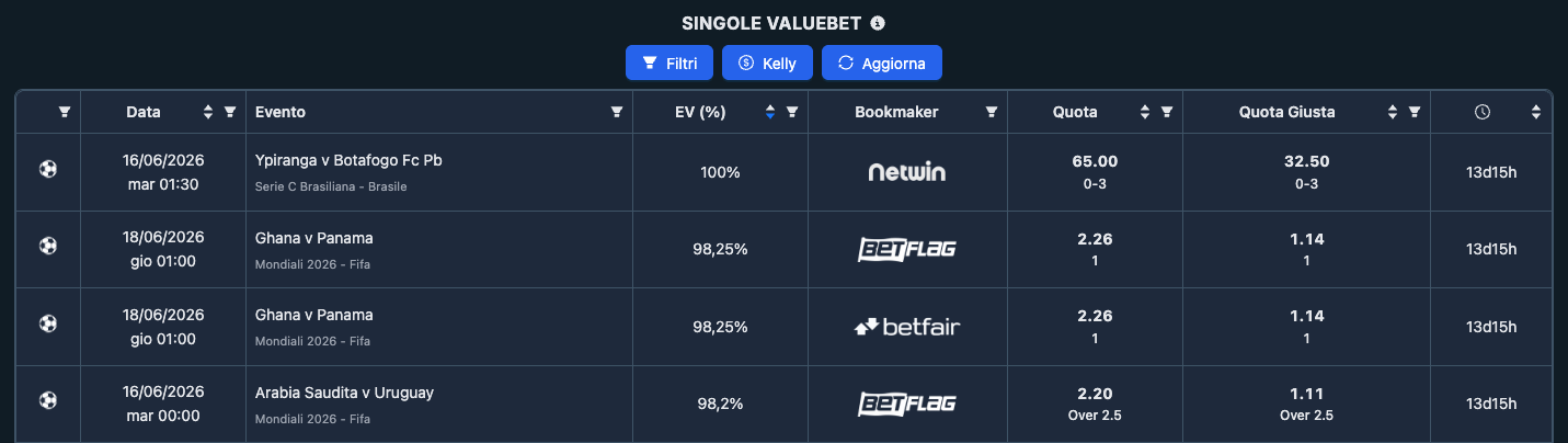 singole-valuebet-pc-dark.png