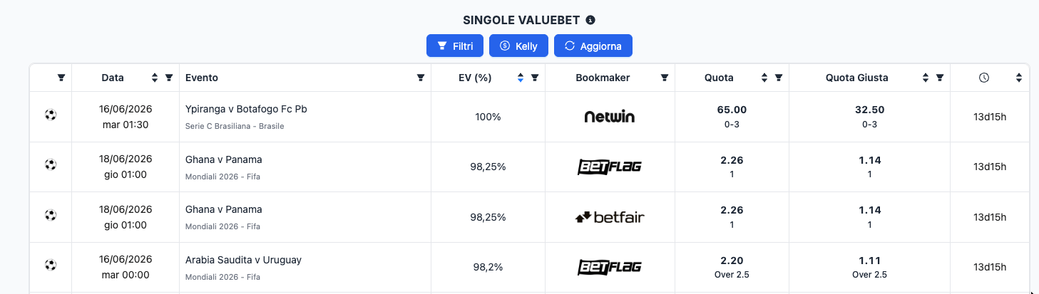 singole-valuebet-pc-light.png