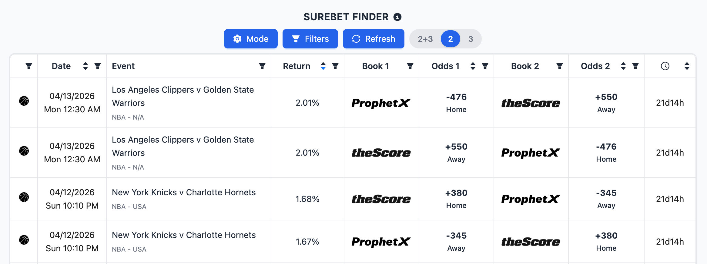 surebet-open-light.png