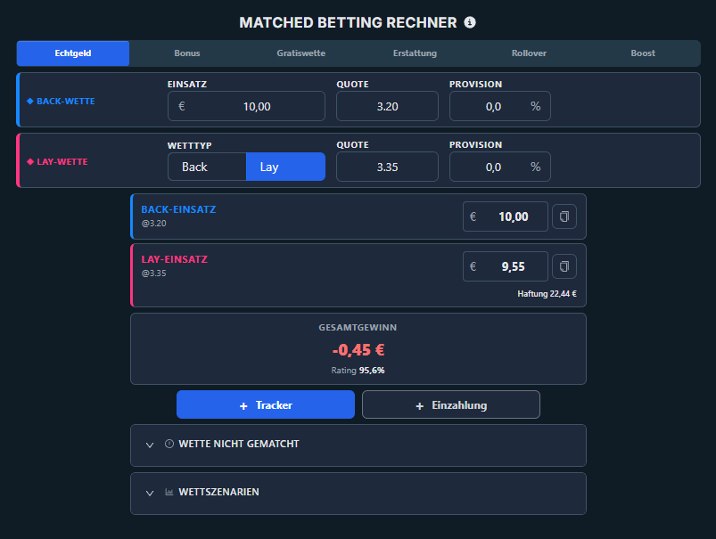 wettenichtmatchedB_dark.PNG