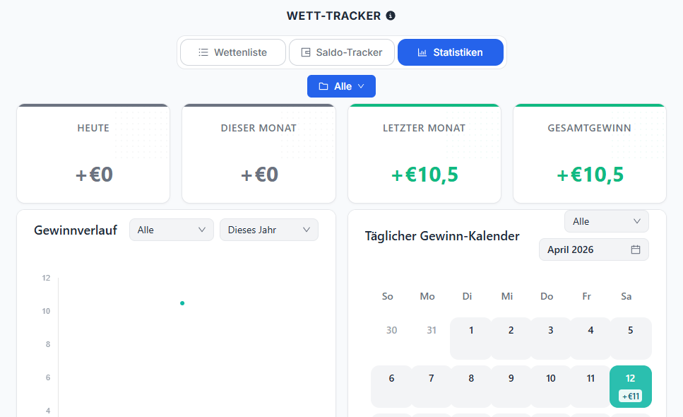 wettracker4_light.PNG