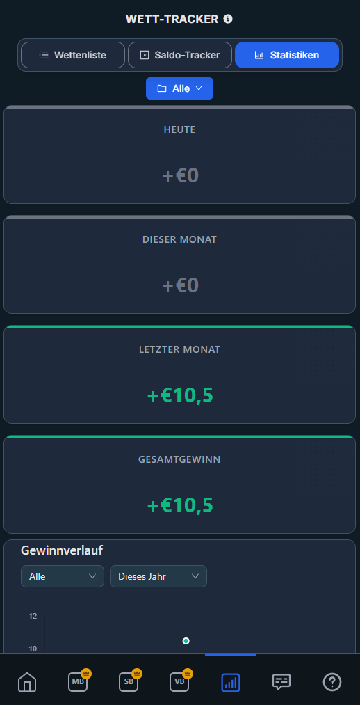 wettracker4m_dark.PNG